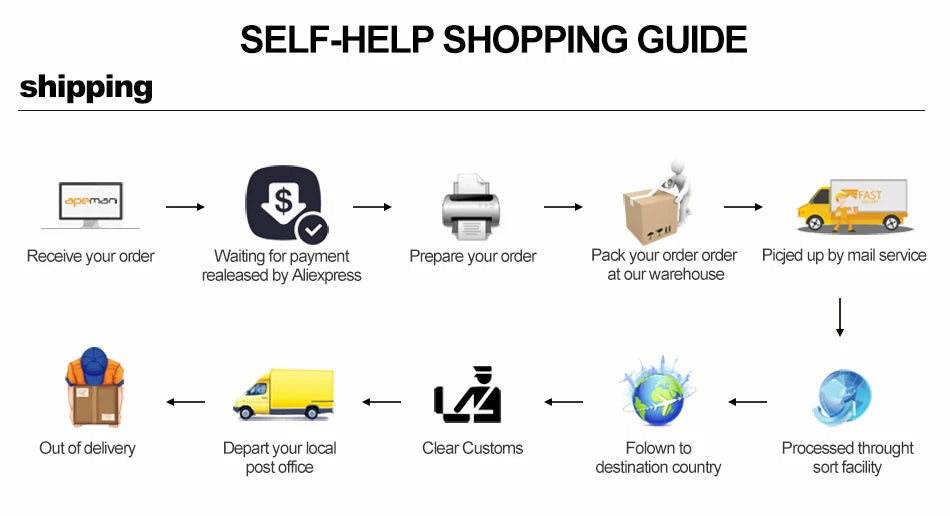 Pedal Tension Rope Puller Workout Equipment Elastic Resistance Band Foam Stretch Fitness Gym Machines Home