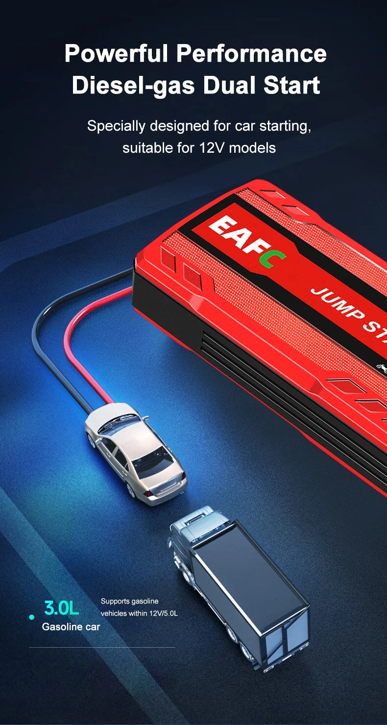 Peak Current 600A Car Jump Starter Power Bank 12V Portable Car Battery Booster Charger Starting Device Petrol Diesel Car Starter